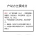 母猪饲料：母猪难产怎么办？产动力缩短母猪产程、减少死胎