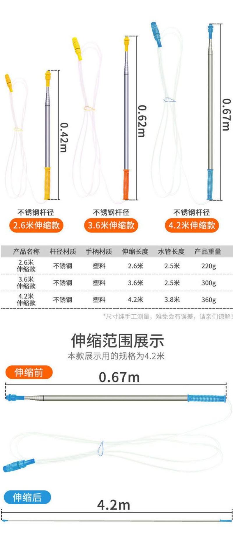 3.6米不锈钢伸缩杆果树射高喷头农用电动打药喷雾器加长