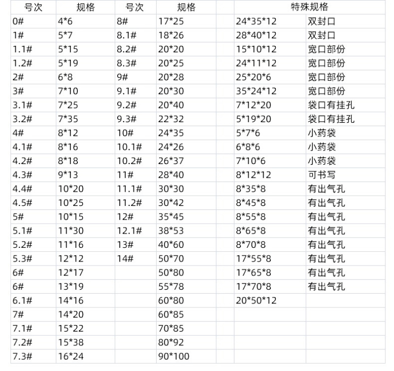 包装袋密封袋自封袋1000只起批包邮厚度8丝
