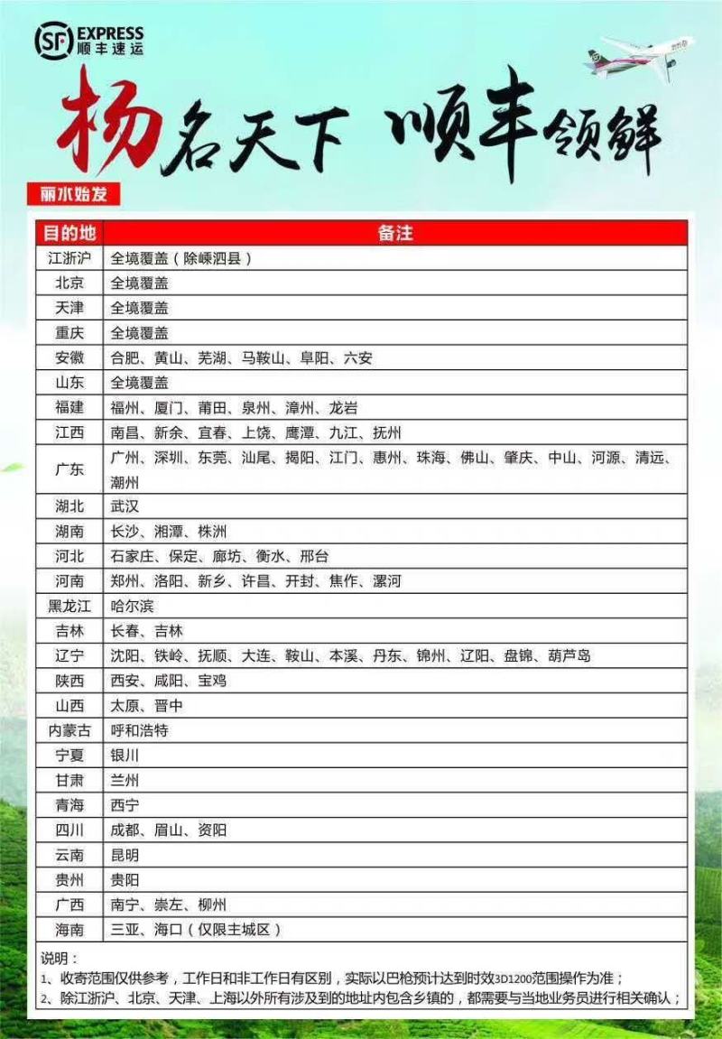 青田东魁杨梅