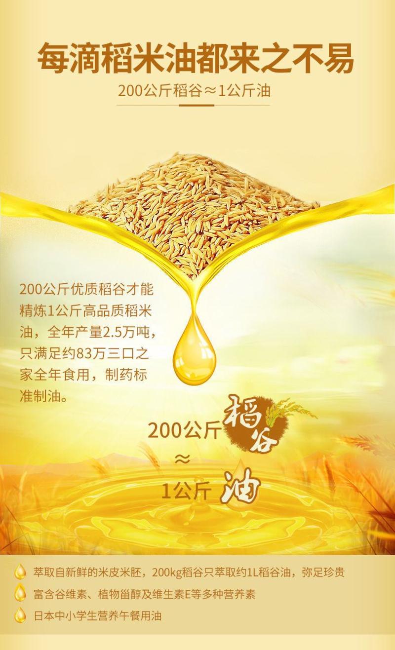 康膳源稻米油当季新鲜米油富含谷维素家用大桶食用植物油包邮