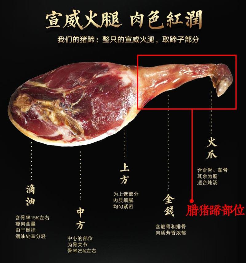 【厂家】云南特产宣威风干火腿农家年货整箱多规格