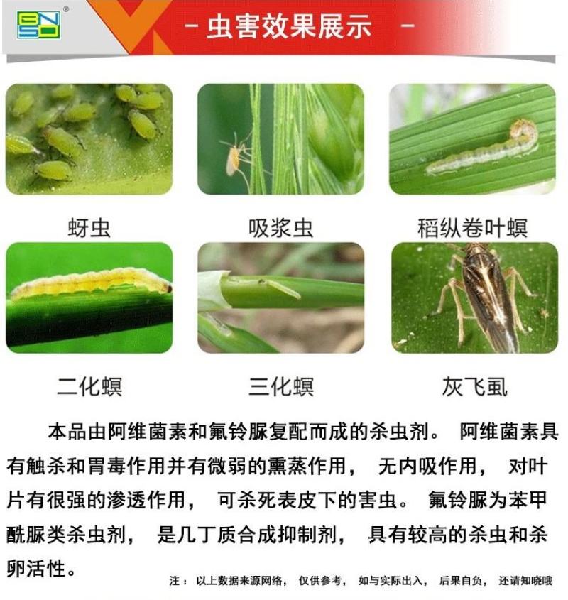 百农思达阿维氟铃脲稻纵卷叶螟菜青虫钻心虫杀虫剂