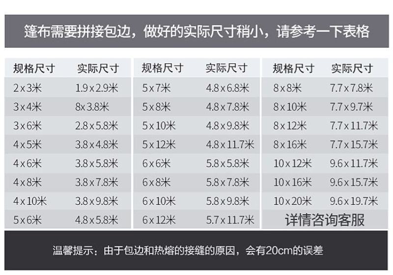 加厚防雨布防水布防晒遮阳牛津布户外遮雨布油布篷布！
