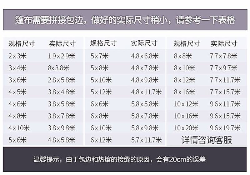加厚防雨布防水布料防晒遮阳苫布棚布户外帆布遮雨布油布隔热