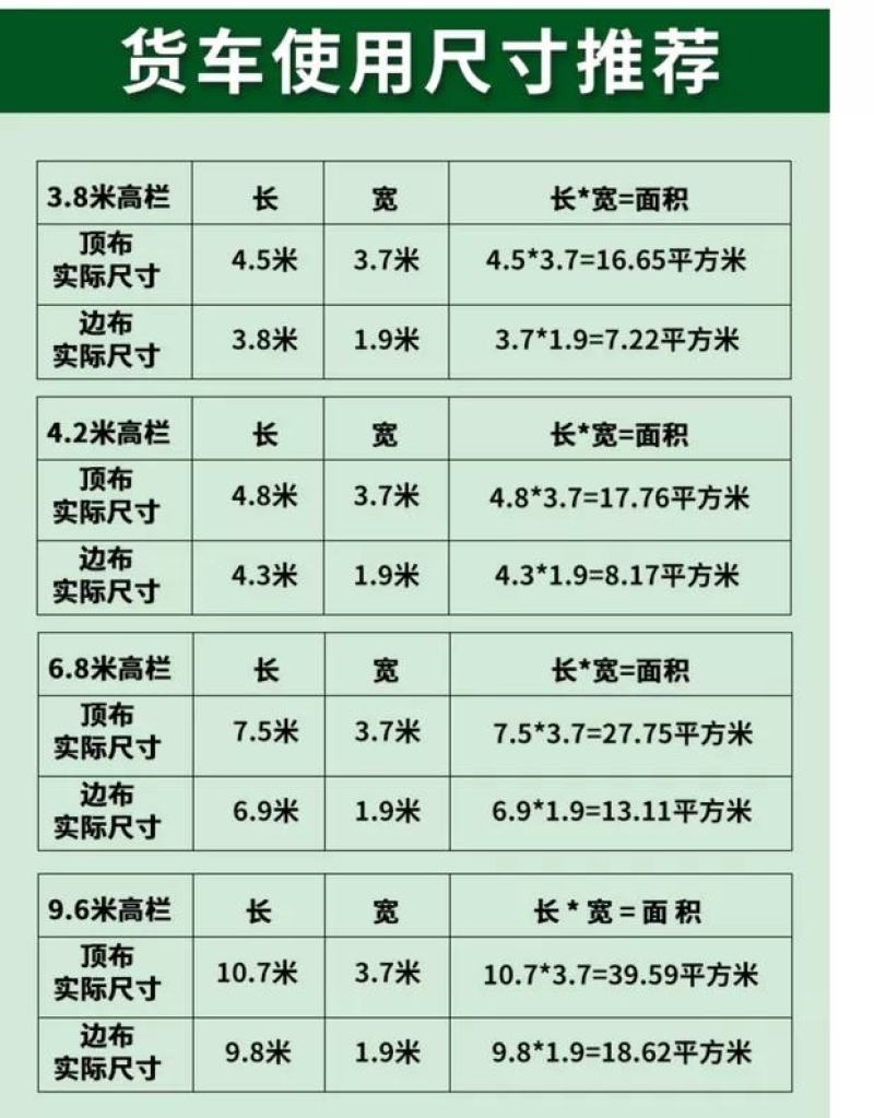 加厚刀刮布防雨布防晒篷布货车封顶超轻防水油布帆布水池高栏