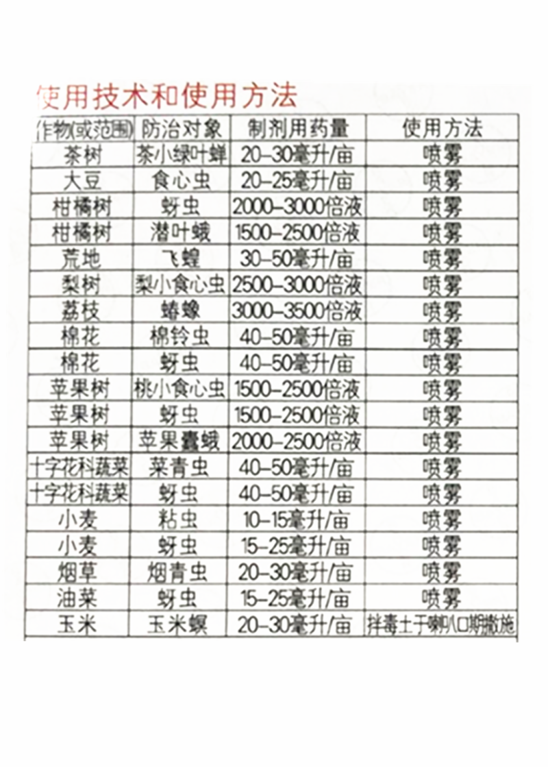 敌杀死德国拜耳果树蔬菜花卉蚜虫食心虫棉铃虫潜叶蛾玉米螟