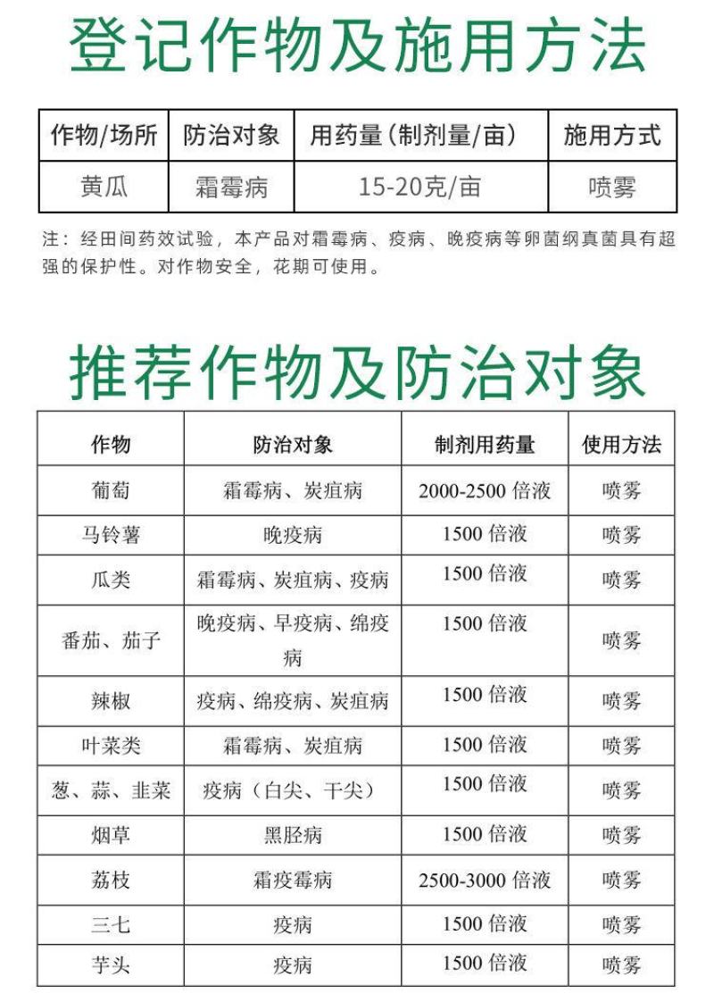 易扑瑞荣邦70%烯酰霜脲氰马铃薯蔬菜葡萄芋疫病农药杀菌剂