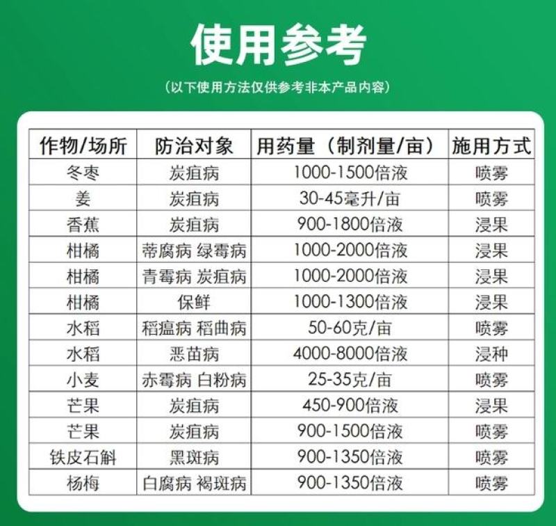 沪联施保乐正品45%咪鲜胺咪鲜安咪鲜咹米鲜咹果树炭疽病杀