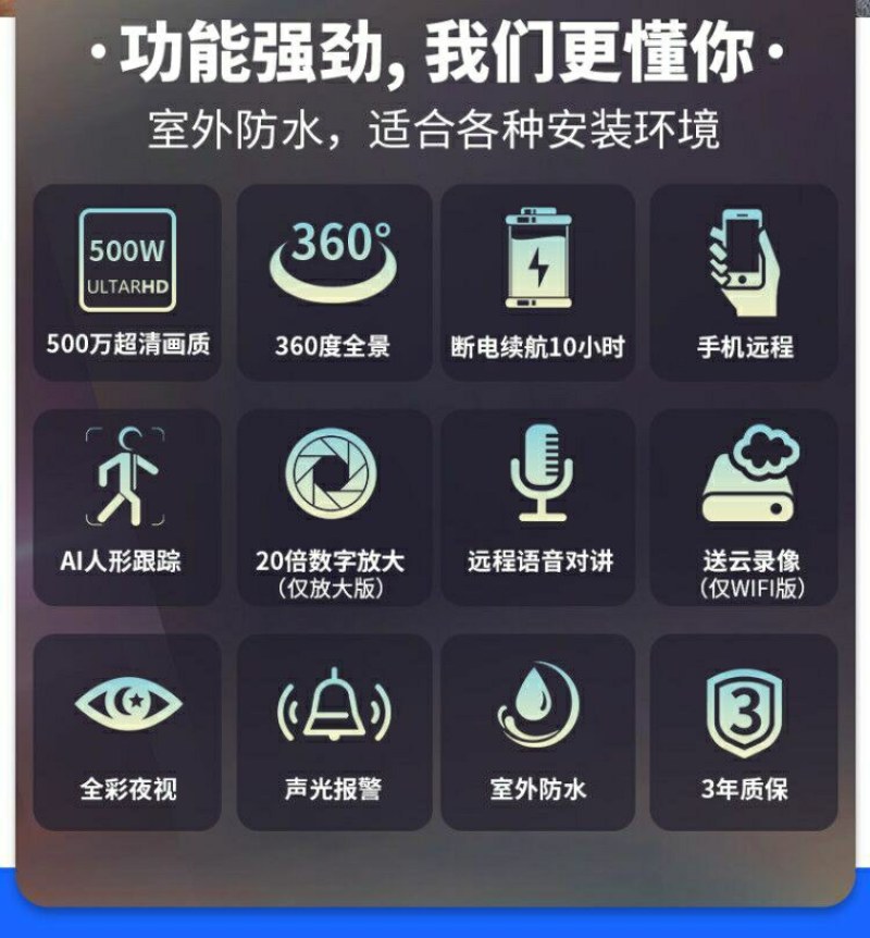 摄像头室外夜视高清监控器家用远程连手机全景360度无线户