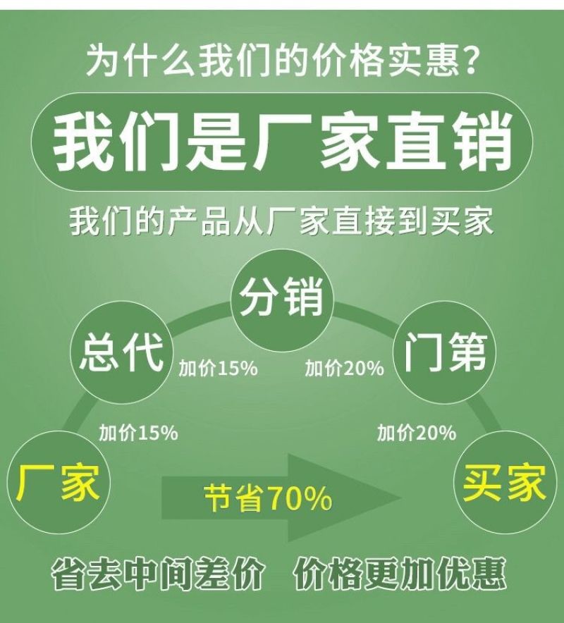 进口大棚降温剂降温涂料立凉利凉专用降温剂厂家直供抗冲刷