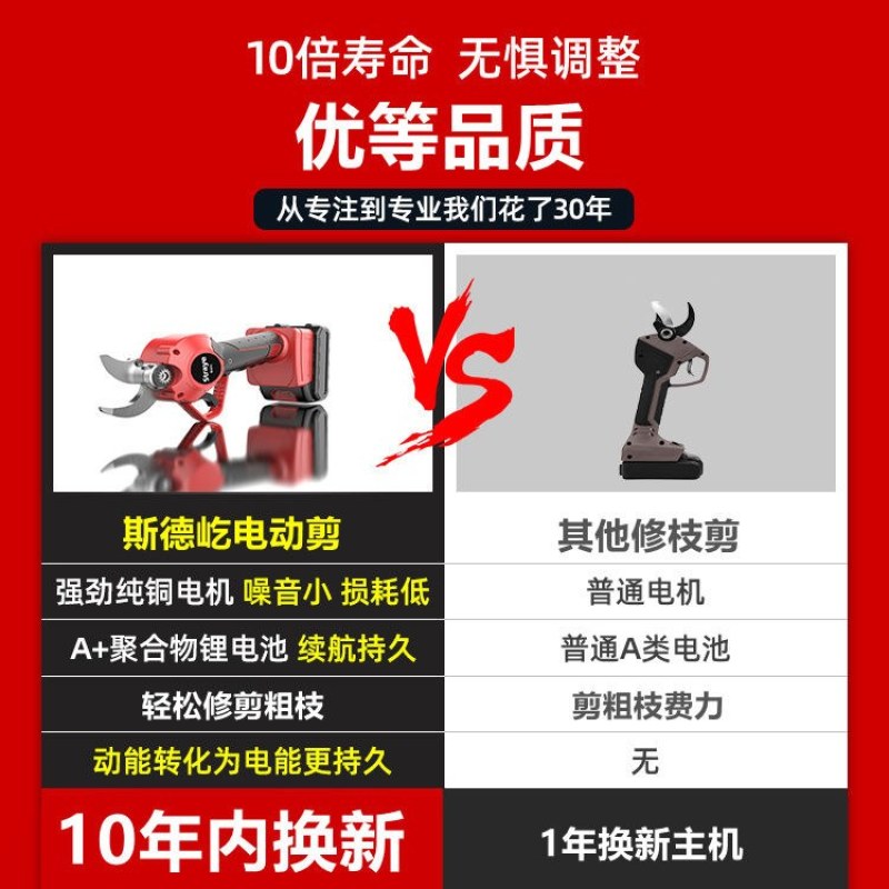 〈包邮）电动修剪枝刀果树粗枝树枝修剪修枝剪剪刀园林专用