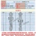 三厢电打米机15吨新型商用组合碾米机大型中型碾米机