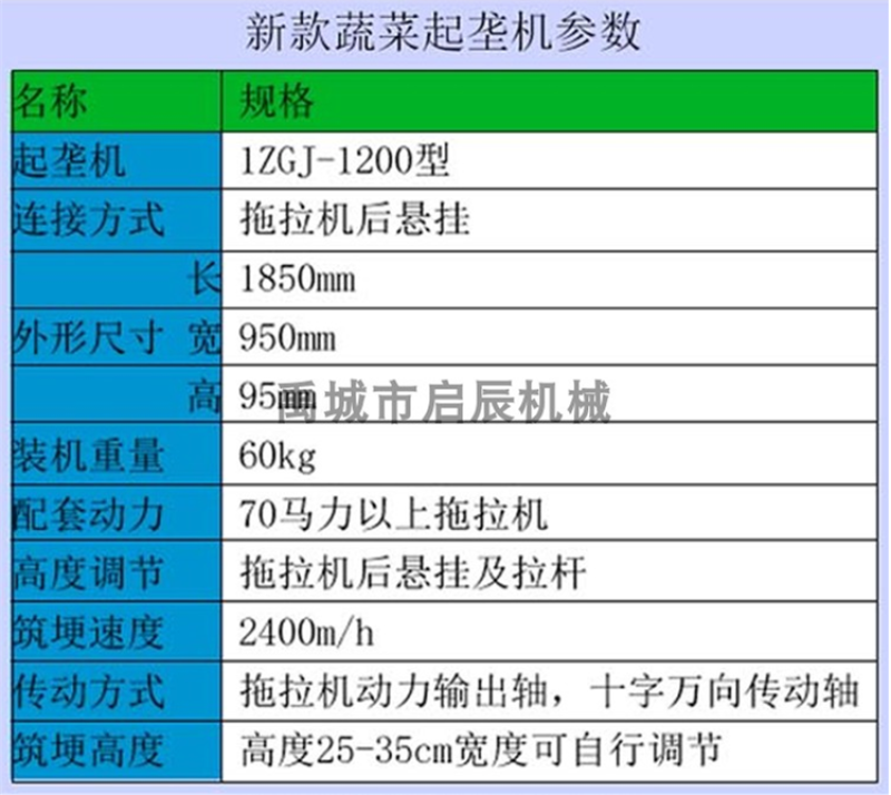 启辰新款蔬菜起垄旋耕一体机农用四轮拖拉机带苗床机