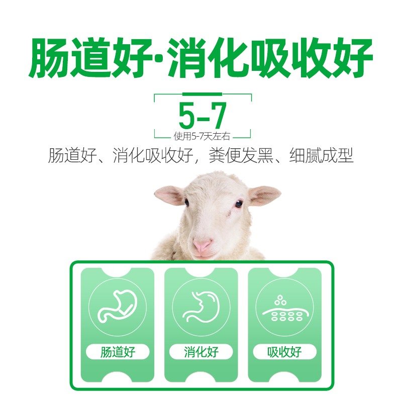 羊预混料促进反刍，健胃养胃，增强肠胃蠕动能力，催肥促长