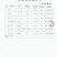 开胃宝，替代玉米，麸皮。节省成本，适合鸡鸭鹅牛羊猪水产。