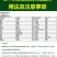 20%噻菌铜嘉田果蔬软腐病青枯病枯萎病细菌性角斑病杀菌剂