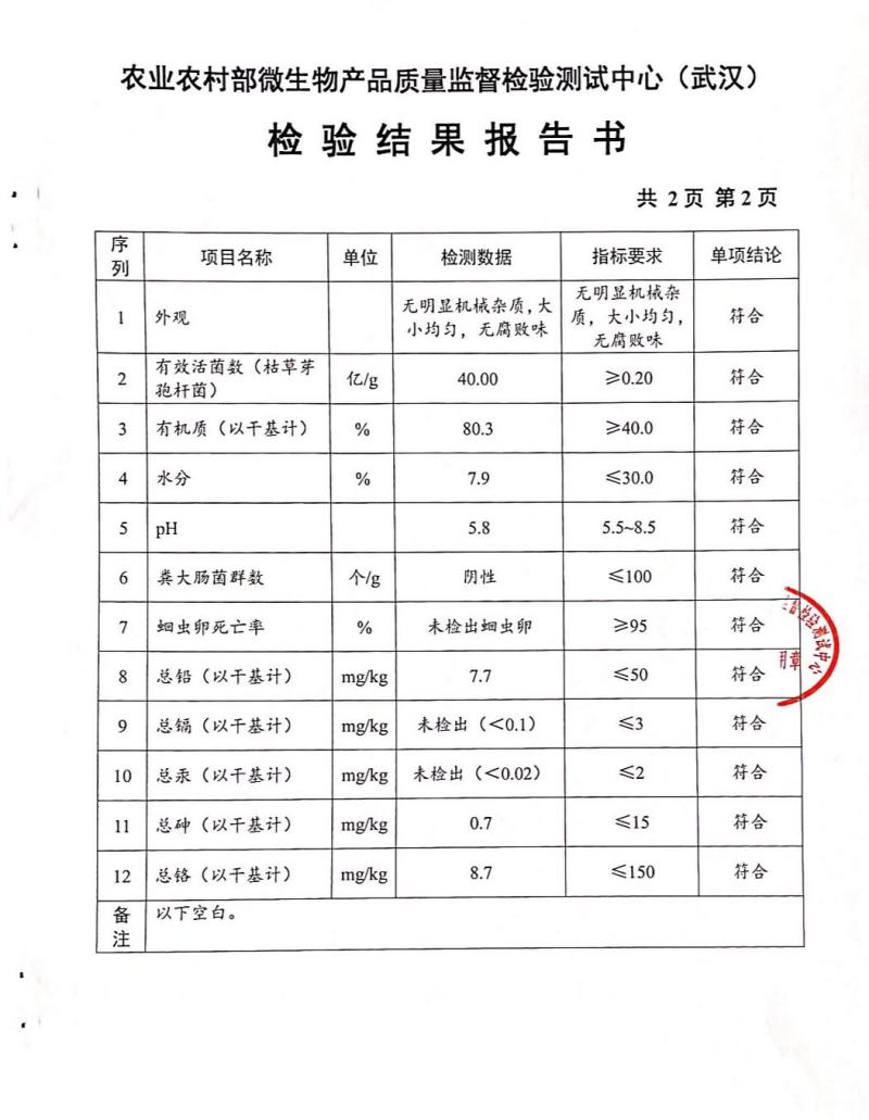 生物有机肥有机质50有效活菌数2亿/克豆粕肉粉型