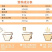包邮豆浆粉早餐商用家用5斤营养早餐细腻速溶原味甜味豆浆粉