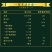瞿塘甘露特级初榨橄榄油可视频看货产地直供支持线上保障交易