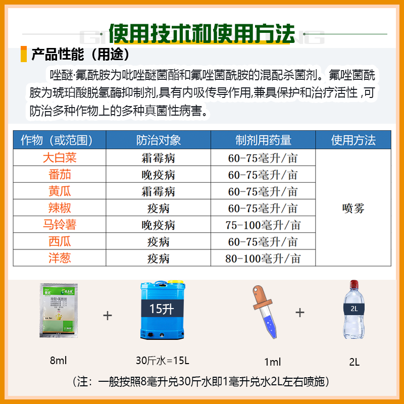 巴斯夫健达草莓葡萄香蕉西瓜黄瓜灰霉病白粉病杀菌剂1