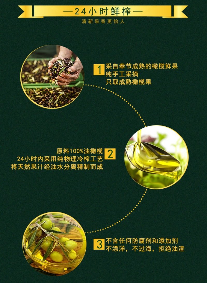 三峡之巅橄榄油100%特级初榨橄榄油500ml*2礼盒装