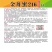 金舟蜜216/南瓜种子/贝贝南瓜种子/绵蔬种业/蔬菜种子