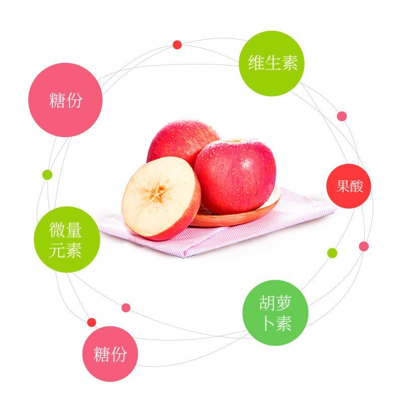【凉山盐源苹果】当季水果新鲜脆甜多汁新鲜甜蜜爽口批发糖心