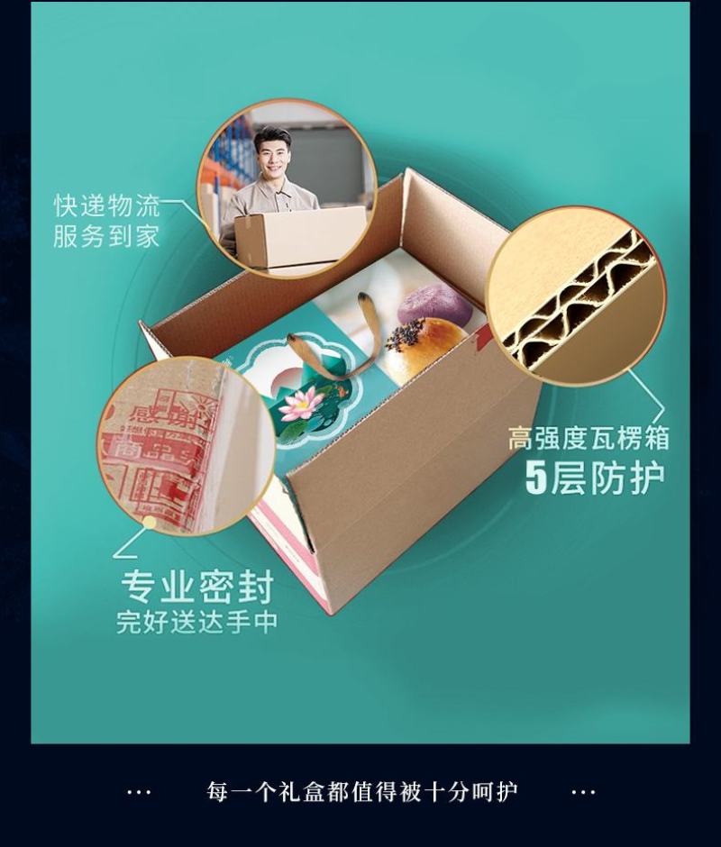 拉米娜流芯月饼礼盒包装2021年新款中秋月饼礼盒广式苏