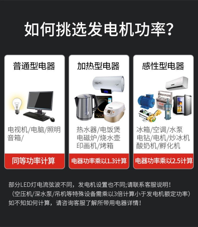 包邮）汽油发电机220v静音家用商用3/5/8/10千瓦