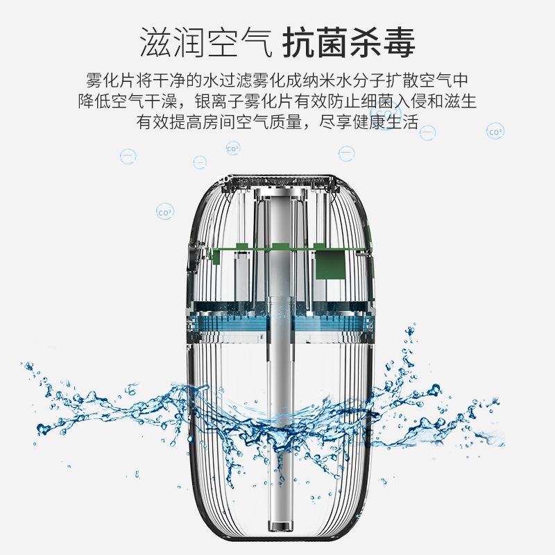 【2021新款USB迷你加湿机家用桌面加湿喷雾车载空气净