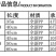 大棚吊西瓜网兜包邮挂西瓜的塑料编织袋小网眼袋套瓜尼龙网袋