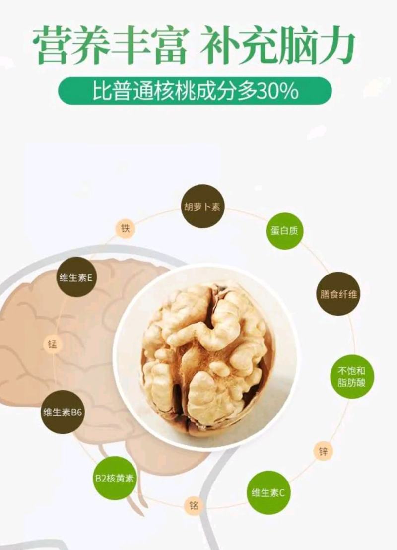 纸皮核桃青皮【热卖中】干核桃对接电商超市，商场大量现货