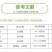 甲基硫菌灵70%杀菌剂甲基托布津黄瓜白粉病菌核病叶霉病