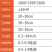 四轮拖拉机的带有机肥开沟回填施肥一体机开沟回填机一体机