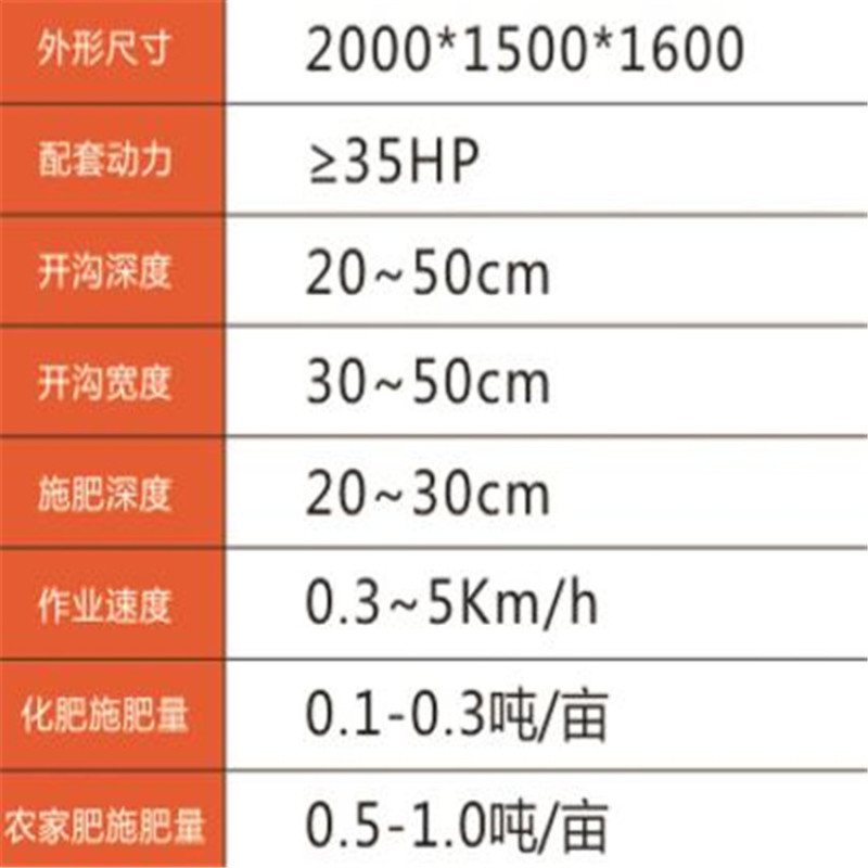 四轮拖拉机的带有机肥开沟回填施肥一体机开沟回填机一体机