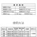 巨力丰—必互进口甲壳素冲施肥水溶肥蔬菜辣椒膨大拉长促长素