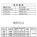 果面净—必互进口水溶肥冲施肥柑橘脐橙葡萄果面增色增光祛锈