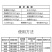 细胞激活素—必互有机氨基酸水溶肥冲施肥果树蔬菜花卉通用