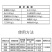 果珍甜必互甲壳素有机螯合钙钼硼肥叶面肥水溶冲施肥果树专用