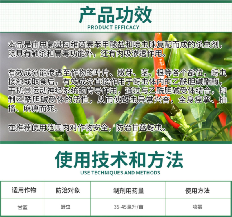 破除甲维啶虫脒杀虫剂复配药剂见效就是快杀虫率高