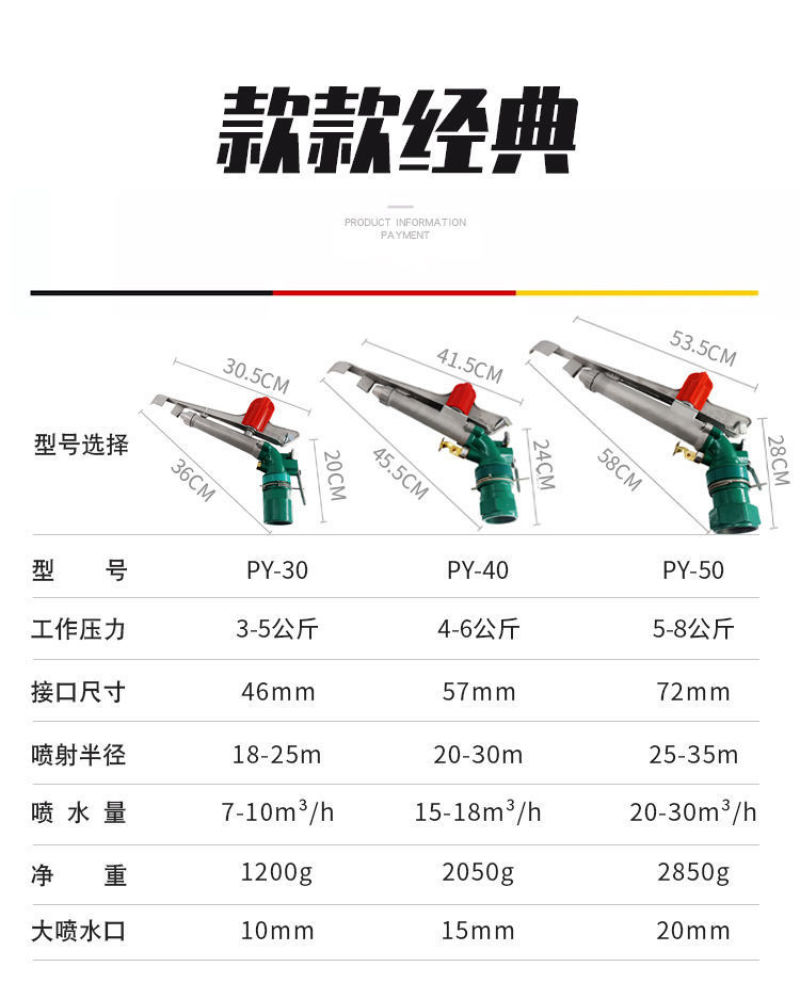 浇地喷枪新型灌溉喷头喷灌设备农用喷枪洒水农业园林绿化自动