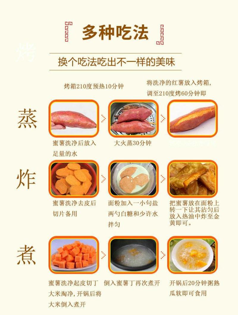 山东蜜薯糖心红薯新鲜带箱10烟薯25红心烤地瓜流油番薯沙