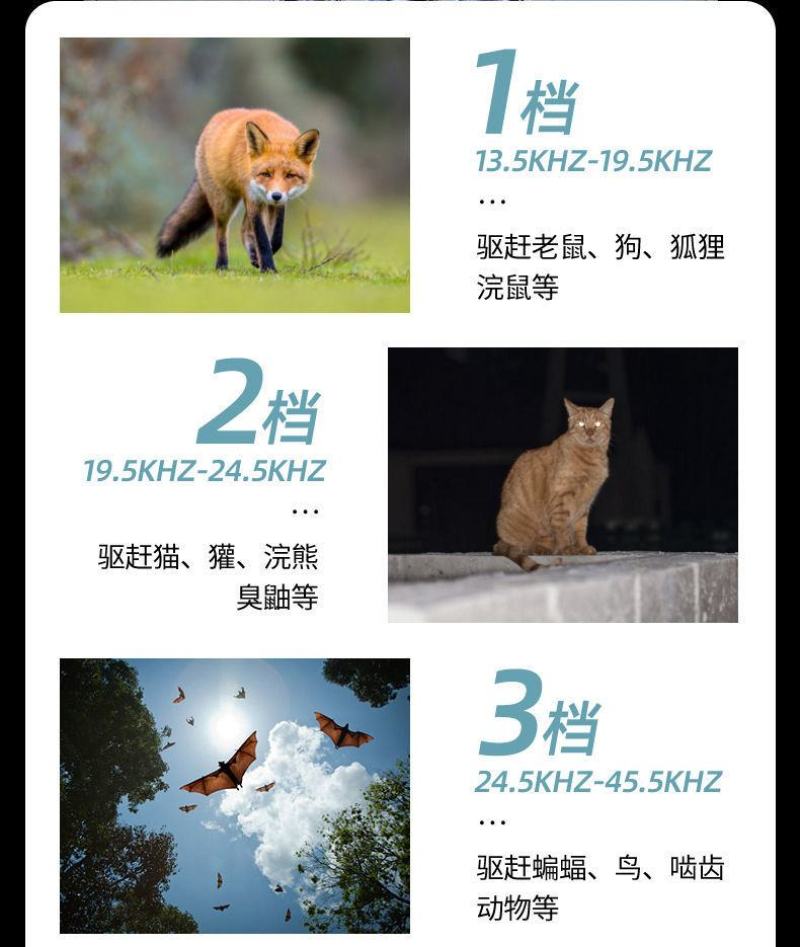 太阳能超声波驱鸟器果园专用户外赶防鸟驱鼠农田鱼塘吓鸟驱鸟