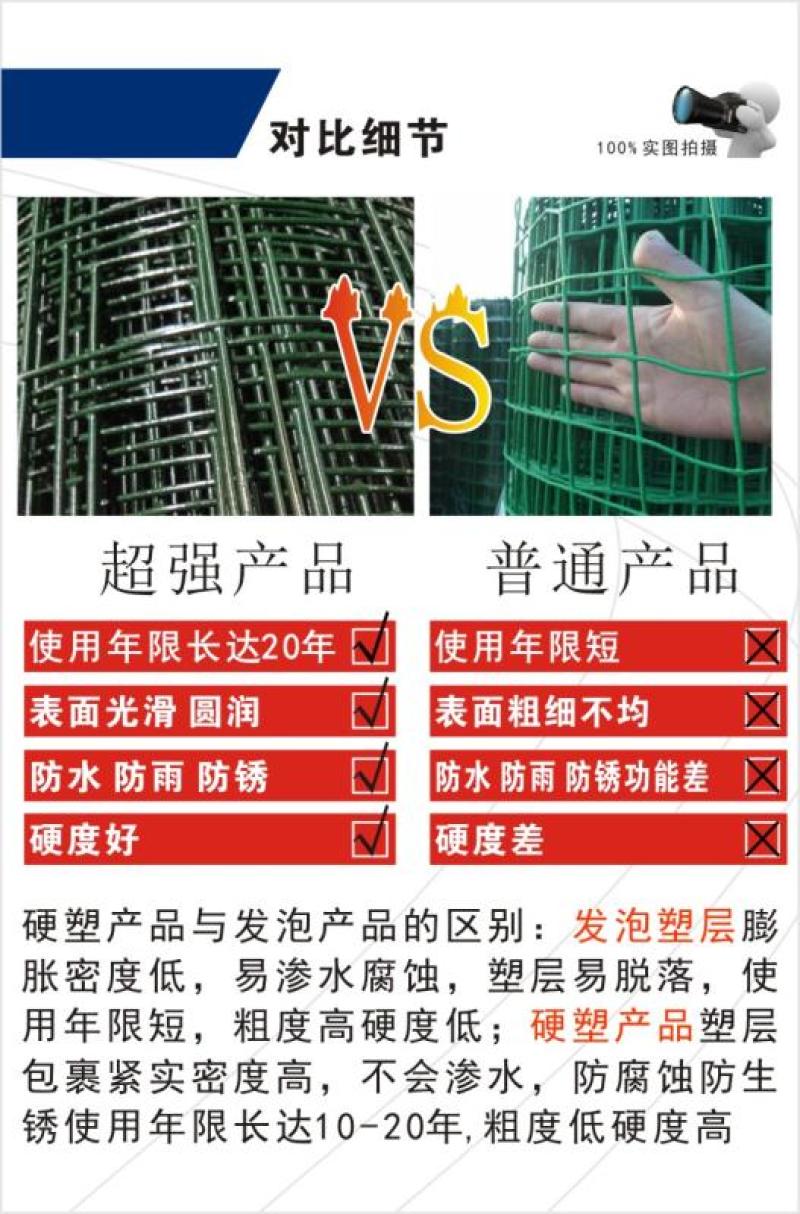 加硬荷兰网围栏护栏养殖养鸡圈地果园大孔篱笆栅栏围墙铁丝网