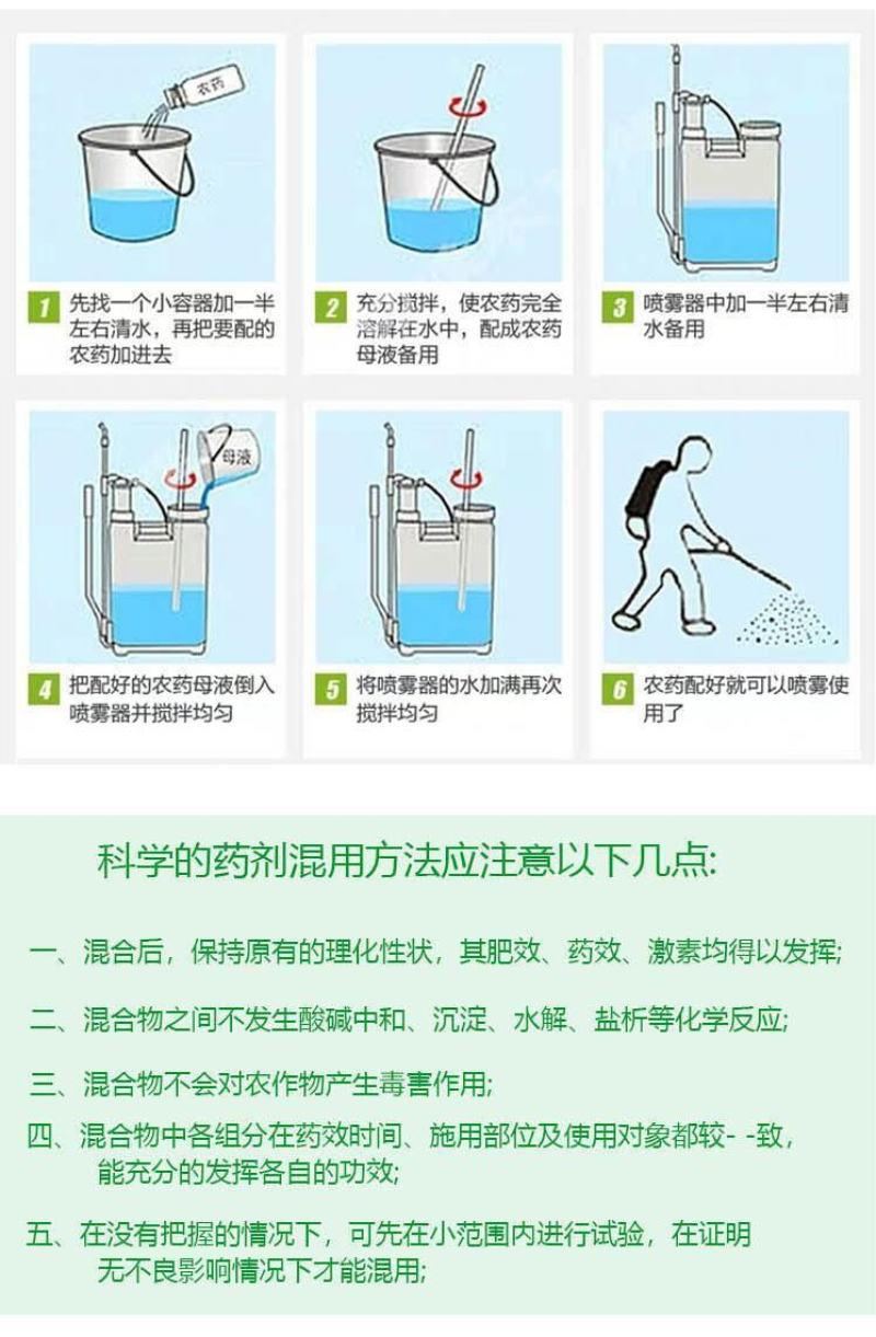 70%阿维灭蝇胺杀虫剂美洲斑潜蝇潜叶蛾鬼画符地图虫瓜果蝇