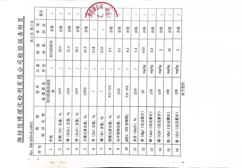 腐殖酸有机水溶肥，大量元素水溶肥，高氮，高磷，高钾，平衡