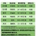 进口杜邦抑快净噁酮·霜脲氰52.5%霜霉病早疫病杀菌剂