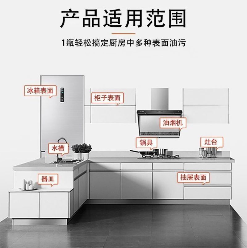 抽油烟机清洗剂去油污清洁剂高效去除厨房重油污家用油污清洁