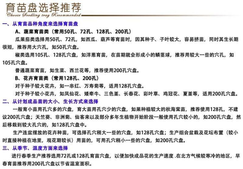 穴盘营养盘多肉芽菜种植盘育苗神器平盘加厚耐老化反复使